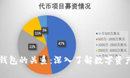 加密货币与钱包的关系：深入了解数字资产储存与交易