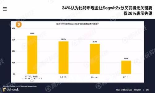 SHIB币支持的钱包推荐及使用指南