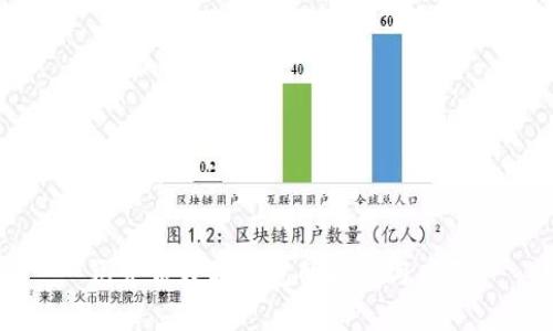 元宇宙数字钱包的原理与应用