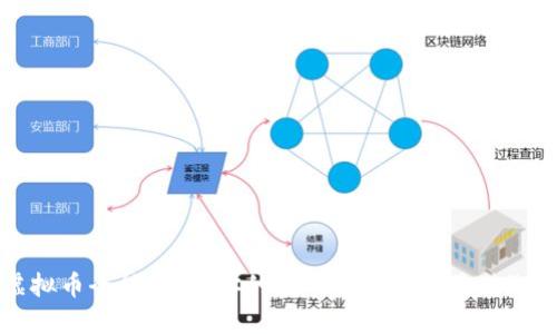 虚拟币全能钱包：你的数字资产管理最佳选择