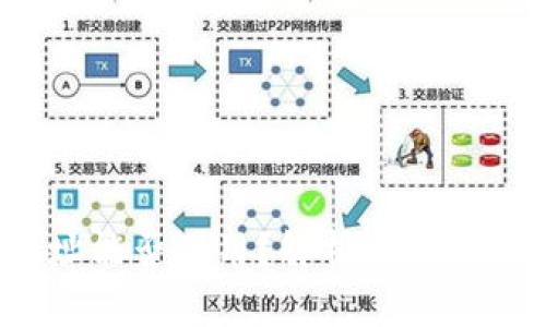  虚拟币钱包地址能否互用？解析虚拟货币地址的兼容性