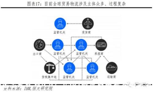   
钱包总是收到0.01 USDT的原因解析及解决方案