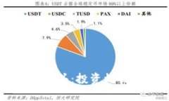 区块链股票龙头：投资机