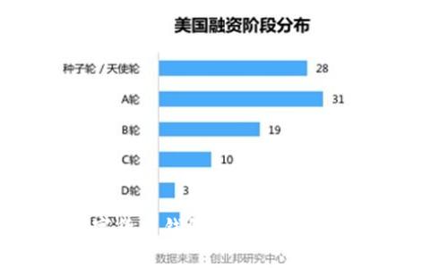 如何防止数字货币钱包被盗？有效的安全措施解析