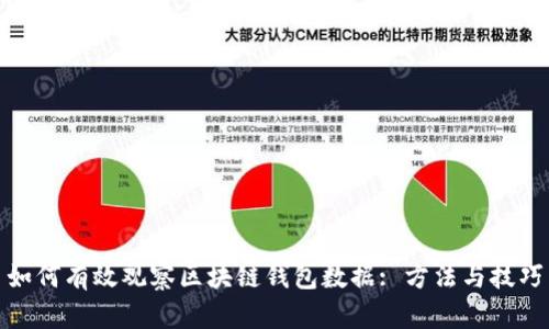 如何有效观察区块链钱包数据: 方法与技巧