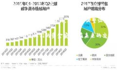 关于比特币钱包充值失败