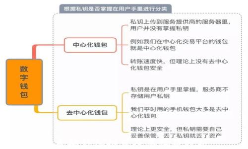 
以太坊钱包推荐及其收益分析