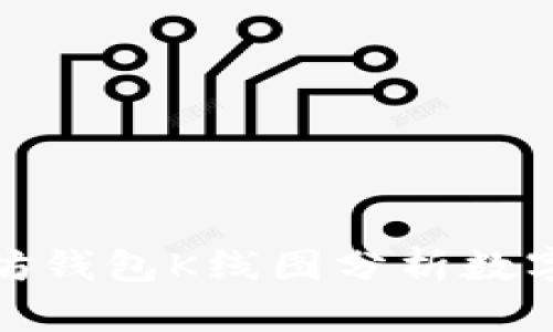 如何通过以太坊钱包K线图分析数字资产投资趋势