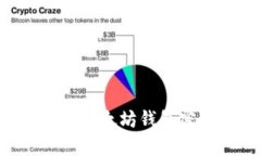 如何安全保存以太坊钱包