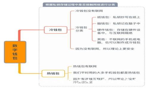 区块链钱包市场定位分析：未来发展趋势与竞争态势