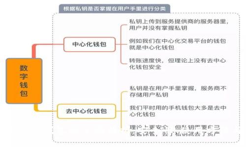 数字币物理电子钱包的全面解析：安全性、使用方法与市场前景