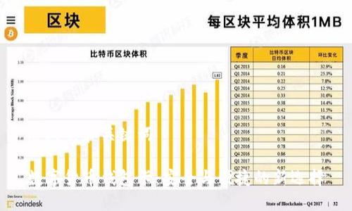 思考的和关键词

数字货币钱包卡：安全与便捷的新选择