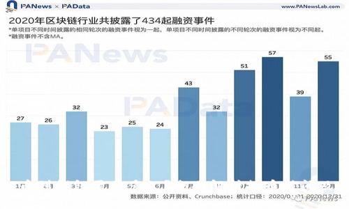 比特币提币到钱包需要多久？全面解析提币时间及影响因素