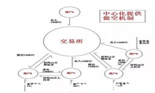 
2023年中国可用的国际数字钱包全方位指南