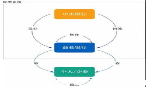 
如何通过苹果钱包安全便捷地购买比特币？