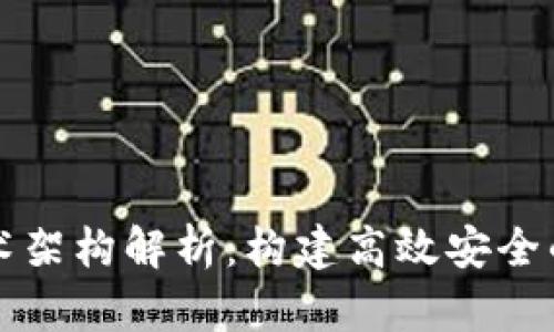 区块链钱包清算技术架构解析：构建高效安全的数字资产管理系统