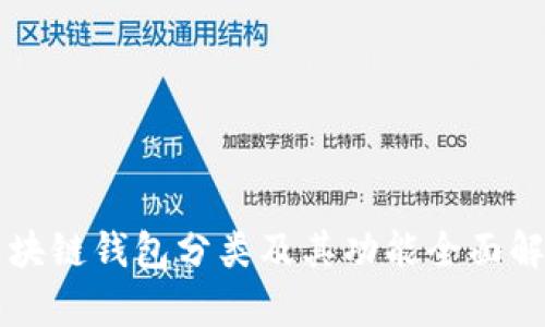 区块链钱包分类及其功能全面解析