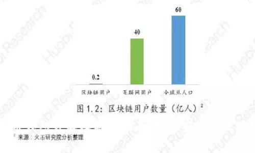 比特币钱包详解及购买指南：如何安全有效地购币