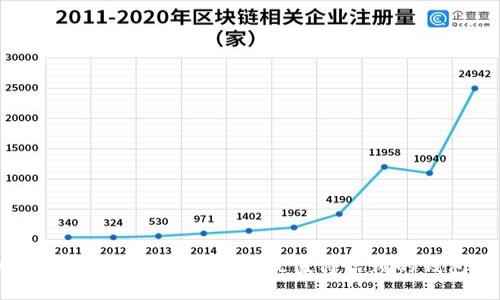 2023年区块链钱包排行：最值得信赖的钱包推荐