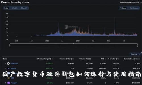 国产数字货币硬件钱包如何选择与使用指南