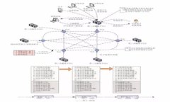 2023年最受欢迎的数字钱包