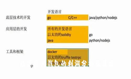 :数字资产钱包的利润分析及策略