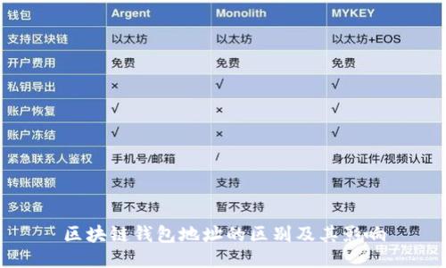 区块链钱包地址的区别及其影响