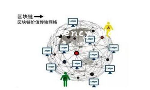 在英语中，“加密钱包”可以翻译为“Crypto Wallet”或“Cryptocurrency Wallet”。以下是相关的、关键词和大纲结构，以及问题的详细介绍。

:  
加密钱包基础知识：定义、类型及安全性