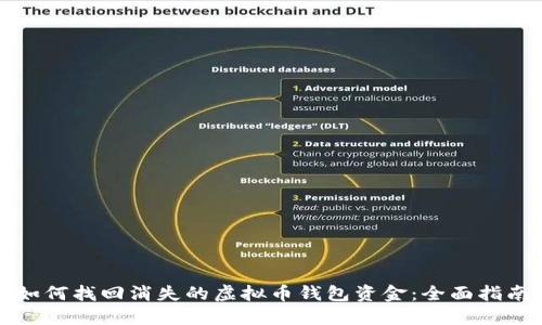 如何找回消失的虚拟币钱包资金：全面指南