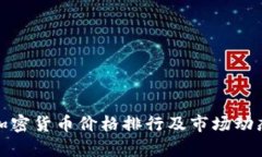 最新加密货币价格排行及