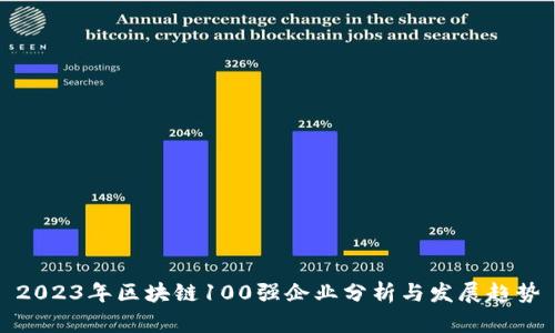 2023年区块链100强企业分析与发展趋势