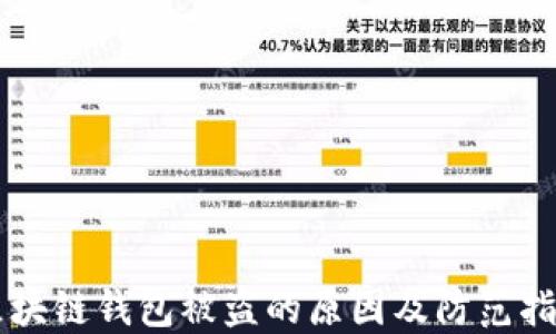 
区块链钱包被盗的原因及防范指南