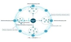 如何在钱包中添加USDT：详