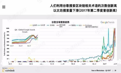 虚拟币怎么玩教程：新手入门技巧与实战攻略