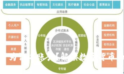 数字货币钱包是否为记名账户？解读数字货币的隐私性与安全性