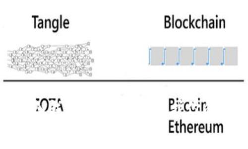 数字货币冷钱包还原指南：保护你的资产安全