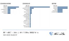 biasoti数字货币钱包支付使