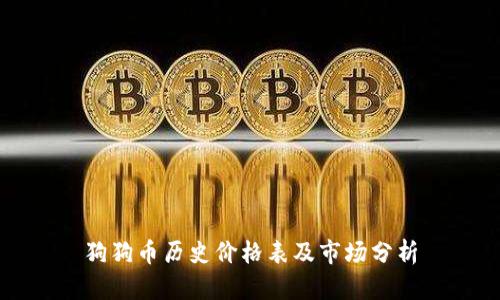 狗狗币历史价格表及市场分析
