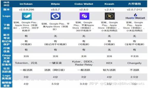 数字货币钱包安全性分析：如何防止被盗以及应对措施