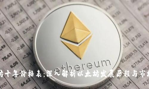 以太坊十年价格表：深入解析以太坊发展历程与市场趋势