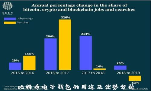 
比特币电子钱包的用途及优势分析