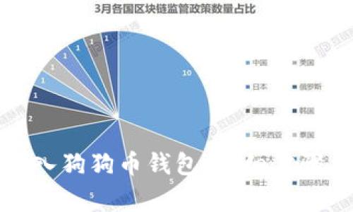 如何在比特派导入狗狗币钱包：详细步骤与常见问题解答