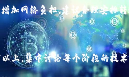   如何批量创建以太坊钱包，降低创建成本与时间！ / 

 guanjianci 以太坊钱包批量创建, 加密钱包管理, 以太坊钱包安全性, 区块链技术 /guanjianci 

### 内容主体大纲

1. 引言
   - 以太坊简介
   - 为什么需要批量创建钱包

2. 批量创建以太坊钱包的意义
   - 成本效益
   - 提高管理效率
   - 支持业务需求

3. 批量创建以太坊钱包的方式
   - 使用命令行工具
   - 通过第三方工具和服务
   - 开发自定义脚本

4. 钱包的安全性与管理
   - 钱包的安全机制
   - 如何保障钱包的安全
   - 定期备份与恢复策略

5. 在区块链项目中应用批量钱包
   - 在ICO中的应用
   - 交易所支持
   - 各种场景的实际案例
   
6. 常见问题解答
   - 问题1：批量创建以太坊钱包容易被攻击吗？
   - 问题2：如何确保批量创建的钱包是安全的？
   - 问题3：批量创建的钱包数量有限制吗？
   - 问题4：创建的钱包如何进行管理和使用？
   - 问题5：如果需要进行大额转账，如何处理？
   - 问题6：批量创建钱包会不会影响以太坊网络？

---

### 引言

以太坊（Ethereum）作为最受欢迎的区块链平台之一，其智能合约和去中心化应用（DApps）吸引了大量企业和开发者的关注。在进行以太坊相关开发或投资时，批量创建以太坊钱包就成为了一种有效的管理方式。

### 批量创建以太坊钱包的意义

批量创建以太坊钱包的必要性在于：在某些情况下，比如ICO项目、去中心化交易所等，可能需要管理数以千计的钱包。通过批量创建，不仅能够降低时间成本，还能提升整体的管理效率。

### 批量创建以太坊钱包的方式

目前，批量创建以太坊钱包可以通过多种方式实现，包括使用命令行工具、第三方服务和自定义脚本等。了解每种方法的优缺点及适用场景，对于选择合适的批量创建策略至关重要。

### 钱包的安全性与管理

安全性是创建和管理以太坊钱包时最为重要的考量之一。由于私钥管理不当可能导致资产损失，因此，不仅要保证钱包的安全性，还需要实施定期备份，以便在发生意外时能快速恢复。

### 在区块链项目中应用批量钱包

随着区块链技术的发展，批量创建以太坊钱包在各类项目中的应用日益增多。通过实际案例分析，可以更深入地了解批量钱包的优势及其在真实业务场景中的运用方法。

### 常见问题解答

#### 问题1：批量创建以太坊钱包容易被攻击吗？

批量创建以太坊钱包本身并不易被攻击，但如果因为创建过程中的安全措施不到位，可能导致私钥泄露。尤其是使用第三方工具和在线服务时，确定其可信度尤为重要。通常，攻击者会对大规模操作的用户产生更高的兴趣，因此更需要加强安全防范。

#### 问题2：如何确保批量创建的钱包是安全的？

首先，应确保创建钱包的工具是来自可靠开源项目或知名平台。其次，务必要将私钥和助记词妥善保管，切勿在线存储。最后，定期的安全审核和使用硬件钱包等形式的多重签名将大大提升安全性。

#### 问题3：批量创建的钱包数量有限制吗？

在技术上，创建以太坊钱包的数量没有限制，可以创建数千个，甚至更多。但是，对于某些操作系统或软件工具，可能会在性能上造成影响，或者需要较长的时间来创建大规模的钱包。因此，合理规划钱包的创建批次是一个明智的策略。

#### 问题4：创建的钱包如何进行管理和使用？

批量创建后，必须有一个有效的管理策略。可以使用多种管理工具来跟踪钱包地址和余额。同时，确保每个钱包的私钥都有备份，并制定业务逻辑来决定如何使用这些钱包，比如定期转账、资产分配等。

#### 问题5：如果需要进行大额转账，如何处理？

进行大额转账时，需要额外注意网络手续费、转账时间等因素，可以选择在网络繁忙时避开高峰期，或者考虑使用分散转账的方式来降低总费用。确保有足够的ETH来支付转账费用也是非常重要的。

#### 问题6：批量创建钱包会不会影响以太坊网络？

批量创建钱包一般不会对以太坊网络产生直接影响，因为钱包的创建是离线操作，但在大规模交易时可能会增加网络负担。建议合理安排转账和交易时间，以减轻网络的压力。

---

以上是关于批量创建以太坊钱包的详细探讨和常见问题解析，接下来可以根据这个大纲逐步扩展到3700字以上，集中讨论每个阶段的技术细节和业务应用。