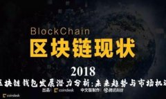 区块链钱包发展潜力分析