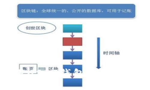 接近且的
bioati如何安全使用USDT钱包？详细指南与常见问题解答