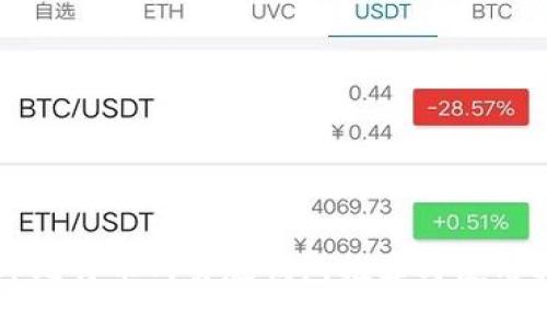 国外比特币网页版钱包推荐与使用指南