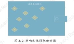 虚拟币钱包地址在哪里？