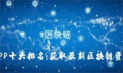 区块链信息APP十大排名：