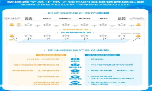 数字货币今天的市场行情分析与趋势展望