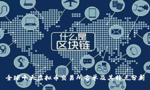 全球十大虚拟币交易所名单及其特点分析